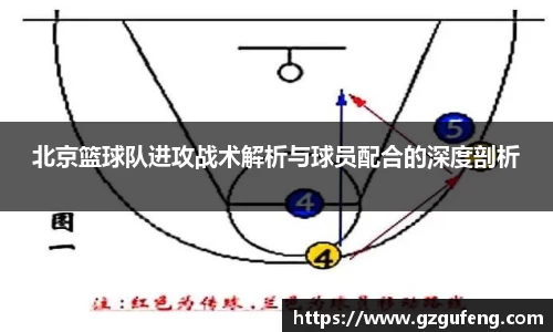 北京篮球队进攻战术解析与球员配合的深度剖析
